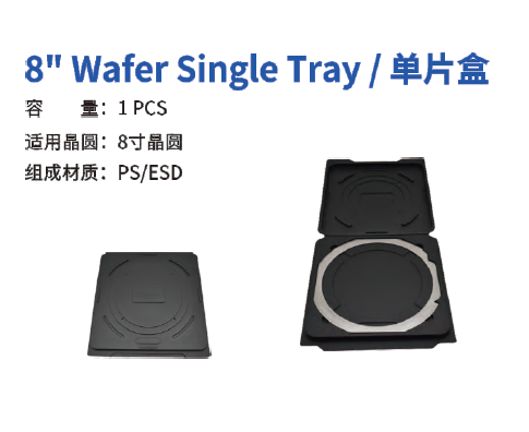 单片盒