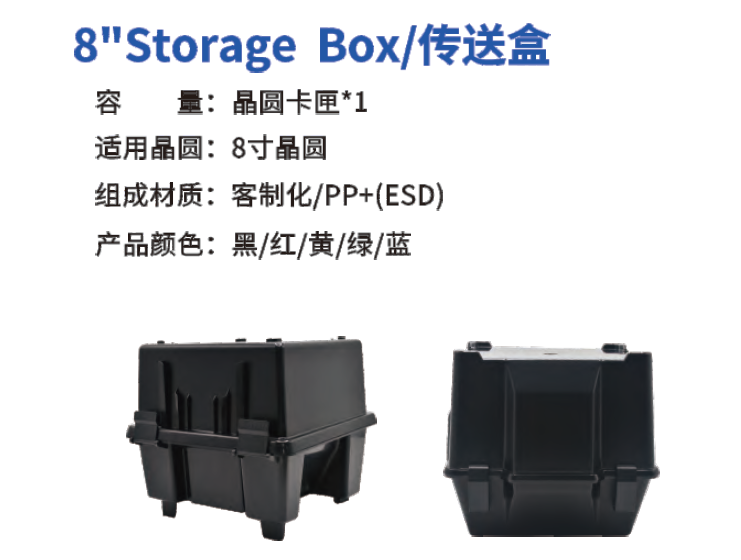 传送盒