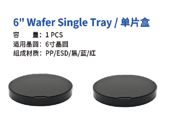 单片盒