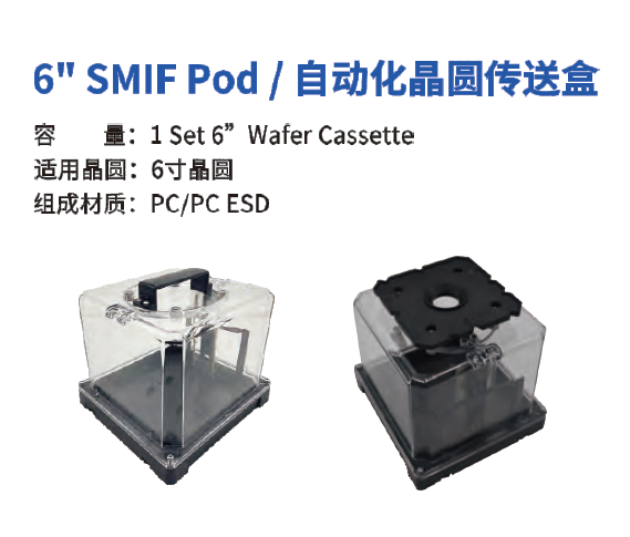 晶圆传送盒