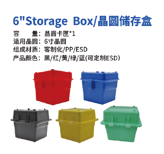 晶圆储存盒