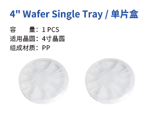 单片盒