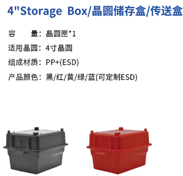 晶圆储存盒 传送盒